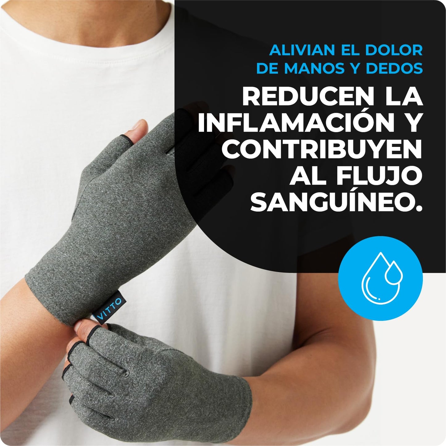 2X1 Guantes De Compresión Alivia Dolores